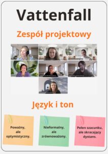 Zespół projektowy Vattenfall