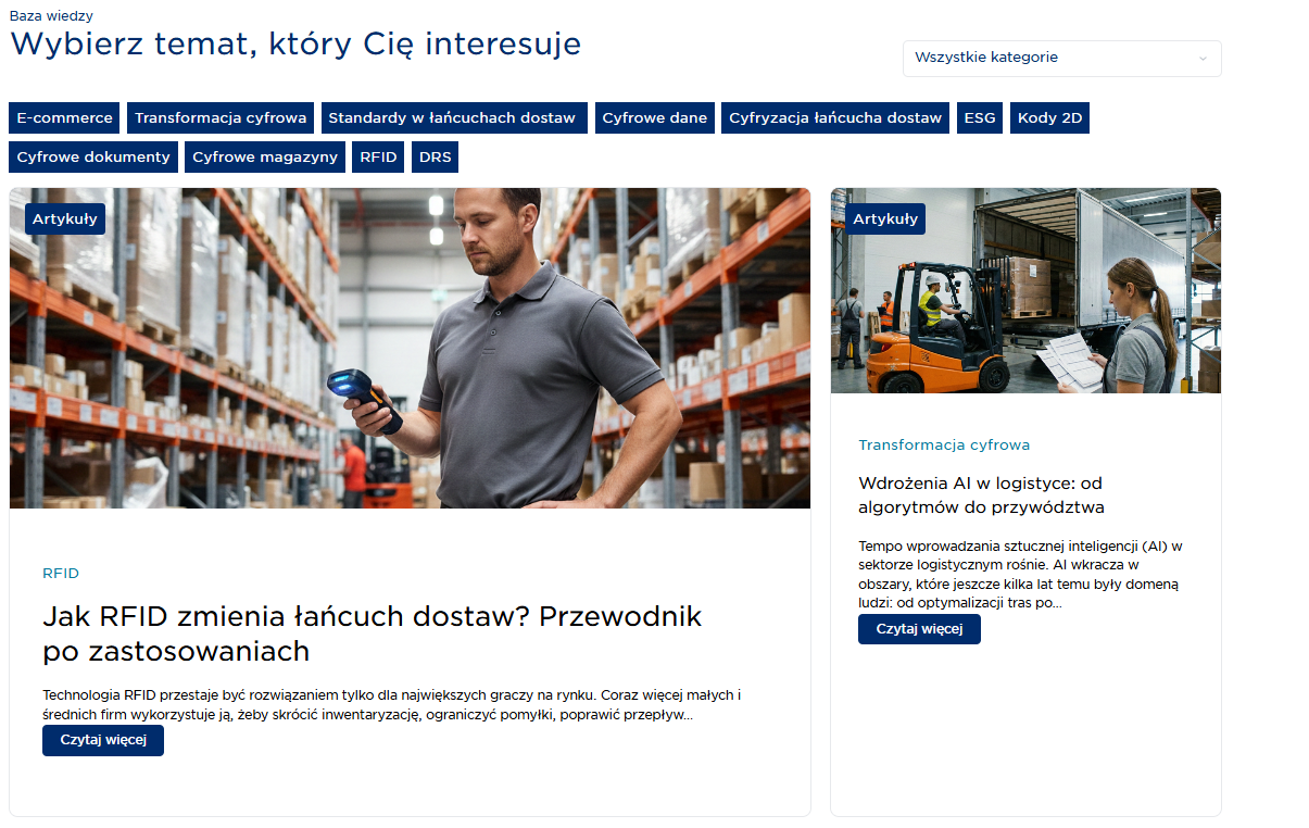 Baza wiedzy Akademii Cyfryzacji GS1 Polska