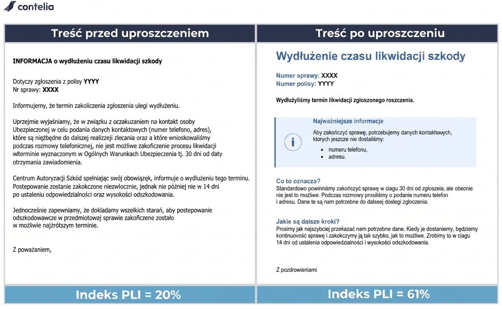 case ubezpieczenia